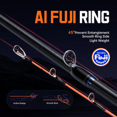 SOLOKING AUGURS  Jigging Rod for Octopus Squid Fishing Rod Tianium Tip with Fuji O Ring Cuttlefish Light Weight 1.55M/1.75M