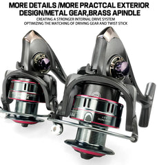 1.8-3.6m Carbon Fiber Fishing Rod And Reel Combo Super Hard Telescopic Fishing Pole Spinning Reel Kit Max Resistance 3-8kg Pesca