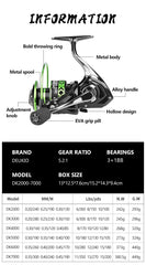 VWVIVIDWORLD,21KG Max Drag,Fishing Reel,Zinc Alloy Gear,Alloy Spool,Metal Arm,Metal Foot,Spinning Reel,Carp Fishing,Saltwater