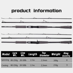 Mavllos RaptorII Saltwater Spinning Fishing Rod Lure 80-250g 20-50LB 2.1m 3 Sections Carbon Jigging Rod,Boat Fishing Casting Rod