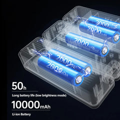 Naturehike LED Camping Lamp Rechargeable Tent Lantern Outdoor Waterproof Portable Lights Work Maintenance Lighting