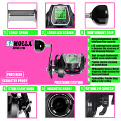 SAMOLLA Large Deep Sea Electronic Fishing Reel Baitcasting Saltwater Waterproof 6.4:1 16KG Drag Catfishing Trolling Metal Base
