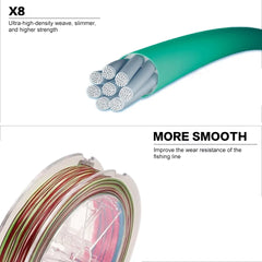 Japan Original 200M 300M YGK G-SOUL X8 JIGMAN 8 Braided Multicolour Fishing Line PE Line High Stength for Bass Carp Fishing Ree