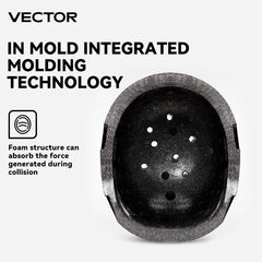 VECTOR Ski Helmet Safety Integrally-Molded Snowboard Helmet Motorcycle RemovableSkiing Snow Husband Men Women Child Kids