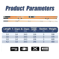 3.3M 3.6M 3.9M 4.2M 3 Sections 35kg CARP  Long Lure Rod Surf Spinning  Fishing Rod  Hard SK Carbon Fiber Distance Throwing Rod