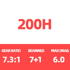 2025 NEW DAIWA TATULA TW 200 Baitcast Fishing Reel 7+1BB Saltwater Reels TW200