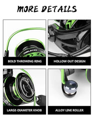 VWVIVIDWORLD,21KG Max Drag,Fishing Reel,Zinc Alloy Gear,Alloy Spool,Metal Arm,Metal Foot,Spinning Reel,Carp Fishing,Saltwater