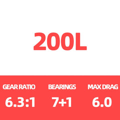 2025 NEW DAIWA TATULA TW 200 Baitcast Fishing Reel 7+1BB Saltwater Reels TW200