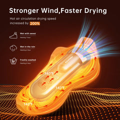 XCMAN Shoe and Boot Dryer for Ski Boots, With Integrated Fan and Heater-Ultra Silent | 12V Cigarette Lighter Adapter