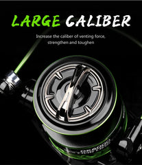 VWVIVIDWORLD,21KG Max Drag,Fishing Reel,Zinc Alloy Gear,Alloy Spool,Metal Arm,Metal Foot,Spinning Reel,Carp Fishing,Saltwater