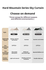 Naturehike 4-6 Person Windproof Large Awning Camping Tent with fishing Hiking Outdoor Tourism Beach Pergola SunShelter Tarp Rain