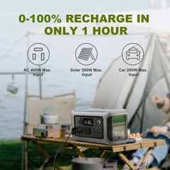 ALLPOWERS Portable Power Station R600, 299Wh LiFeP04 Battery with 2x 600W (1200W Surge) AC Outlets for Outdoor Camping RV Home Shipping from USA