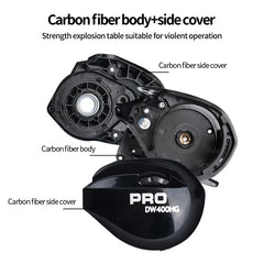 Genhike 2025 Carbon Fiber Body 16kgs Heavy Drag Power High Speed Gear Ratio 7.3:1 Magnetic Braking Baitcasting Fishing Reel