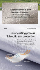 Naturehike Tent CLOUD BOAT 4 Rods Camping Tent 20㎡ Lobby 150D Windproof Rainproof Tunnel Tent With Camp Outdoor Family Tent