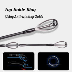 Mavllos RaptorII Saltwater Spinning Fishing Rod Lure 80-250g 20-50LB 2.1m 3 Sections Carbon Jigging Rod,Boat Fishing Casting Rod