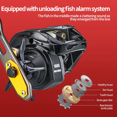 Genhike 2025 Carbon Fiber Body 16kgs Heavy Drag Power High Speed Gear Ratio 7.3:1 Magnetic Braking Baitcasting Fishing Reel